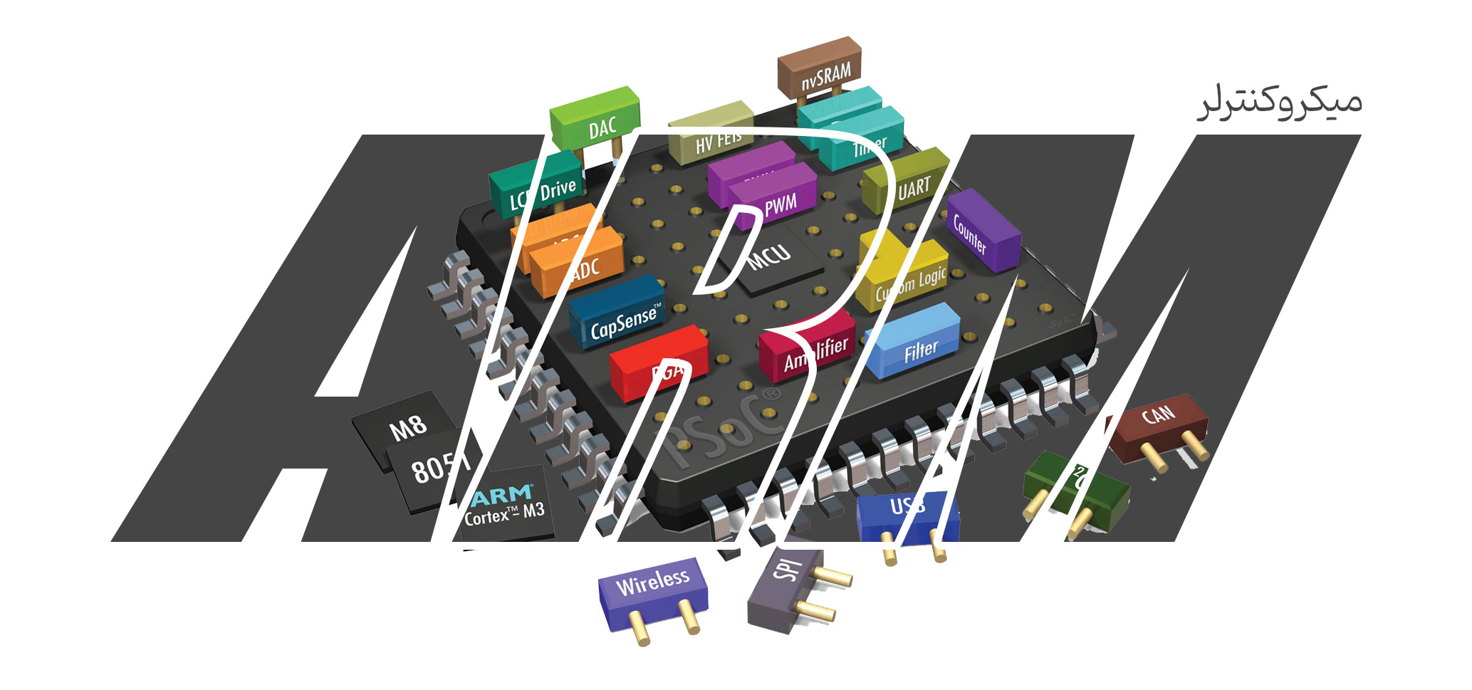 ARM-STM32 mehregan esfahan